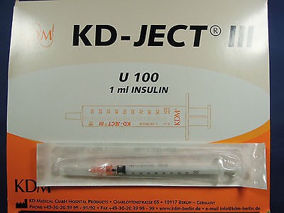 Seringue à insuline 1ml : Seringues à insuline